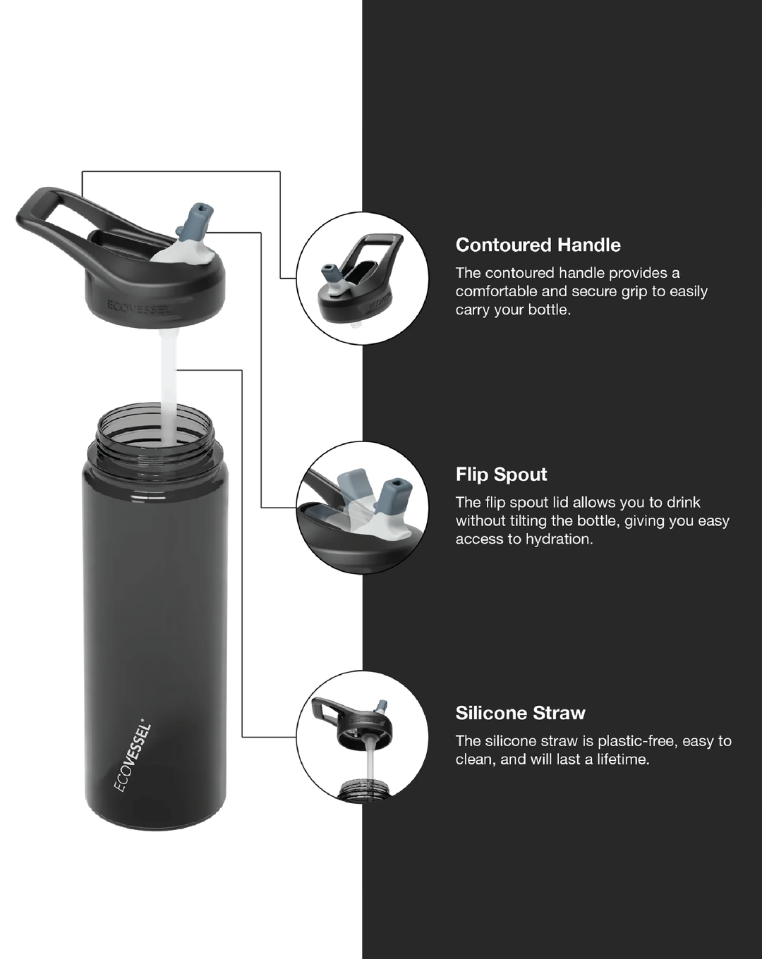 EcoVessel Wave 24oz Insulated Water Bottle